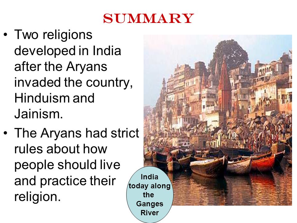 An overview of religions in india